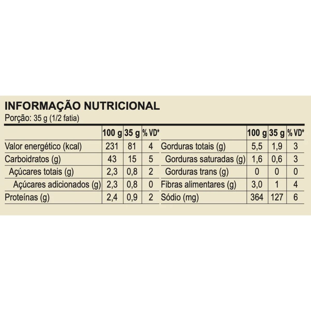 Massa Pré Assada Para Mini-Pizza 3 Unidades 210g