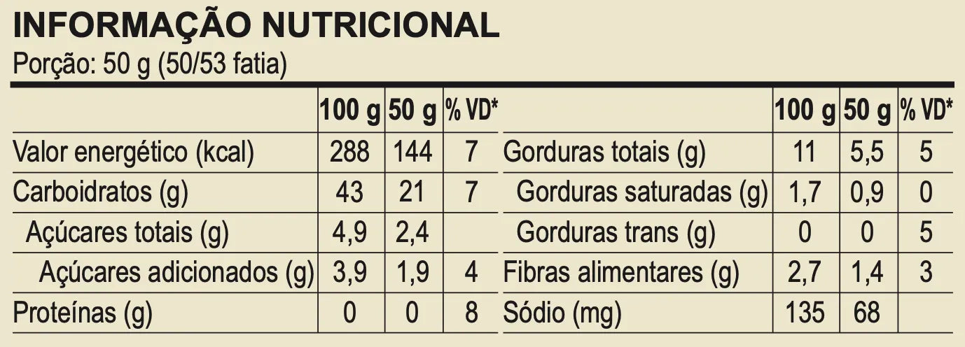 Pão de Forma Abóbora com Chia (750g) - Funcional