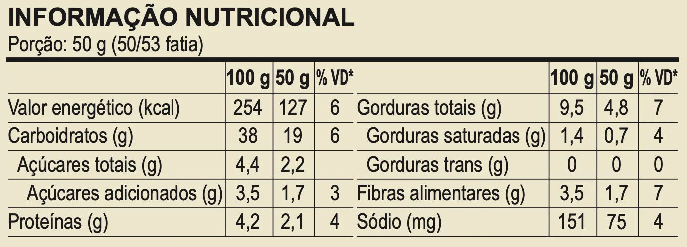 Pão de Forma Multigrãos com Batata Doce (750g) - Funcional