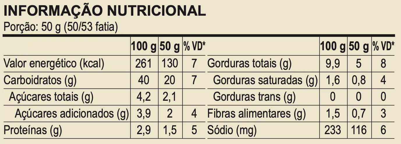 Pão de Forma Salsa, Cebola e Alho 750g - Linha Funcional