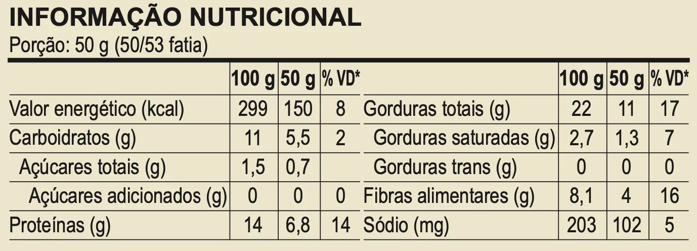 Pão de Sementes 400g - Linha Low Carb
