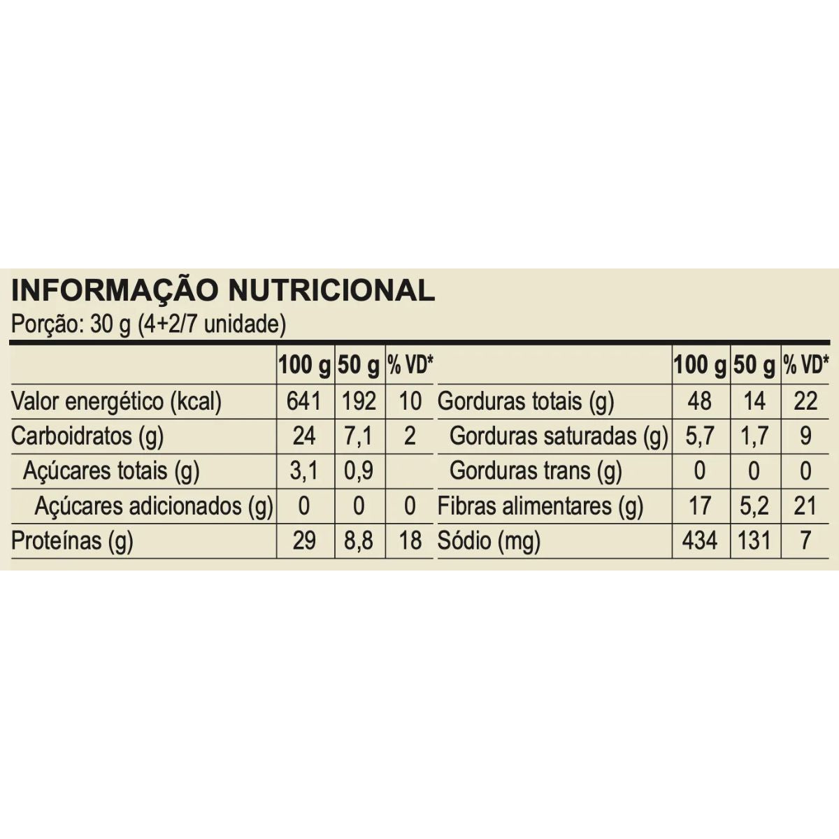 Torrada de Sementes 80g - Linha Lowcarb