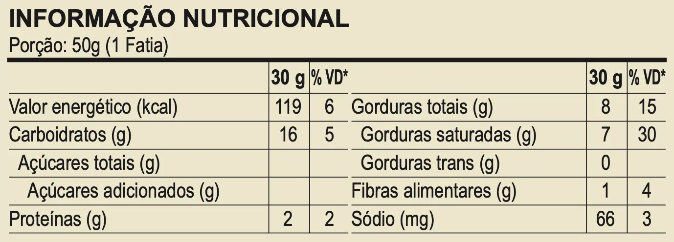 Pão de Forma Coco (750g) - Funcional