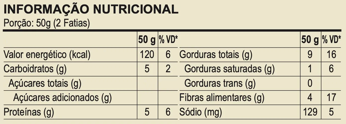 Pão de Salsa, Cebola e Alho 400g - Linha Low Carb